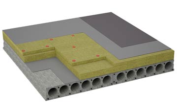 considerations of Silloth flat roofing insulation